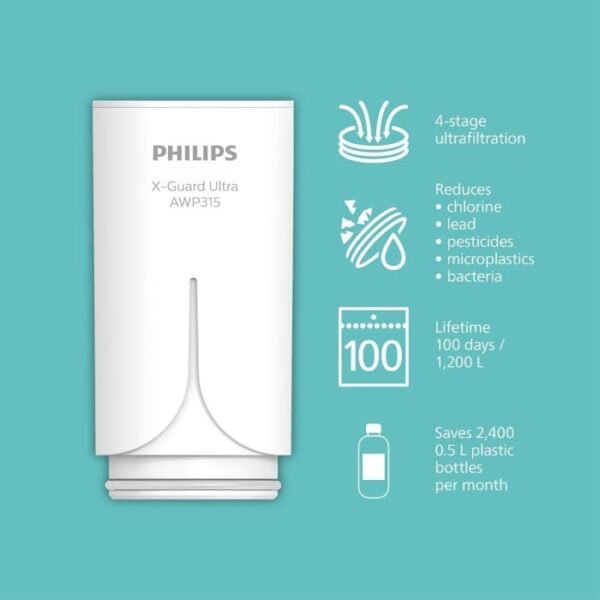 Philips Water AWP315/10 X-Guard ultrafiltración - Imagen 3