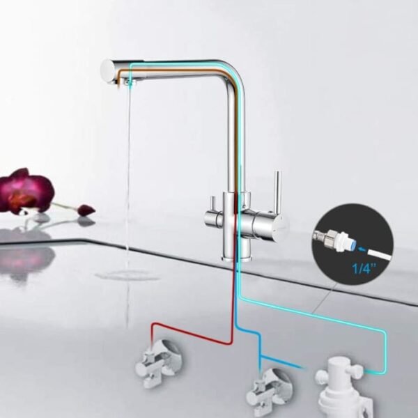 Grifo con 2 salidas y 3 vías eficiencia energética A++ - Imagen 2