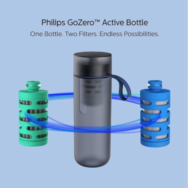 Botella Philips Go Zero Active modelo Fitness 600 ml indoor y outdoor - Imagen 3