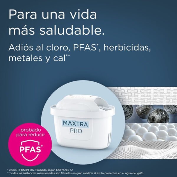 Cartucho BRITA MAXTRA PRO All-in-1 - Imagen 4