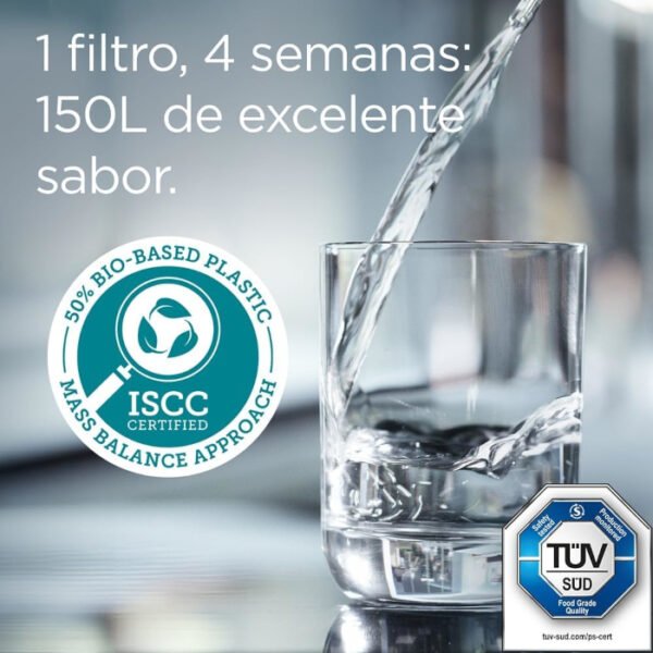 Cartucho BRITA MAXTRA PRO All-in-1 - Imagen 5