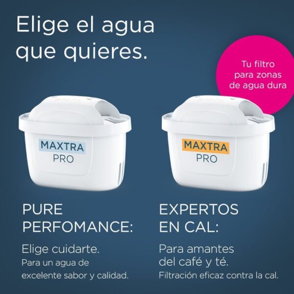 Cartucho BRITA MAXTRA PRO All-in-1 - Imagen 6