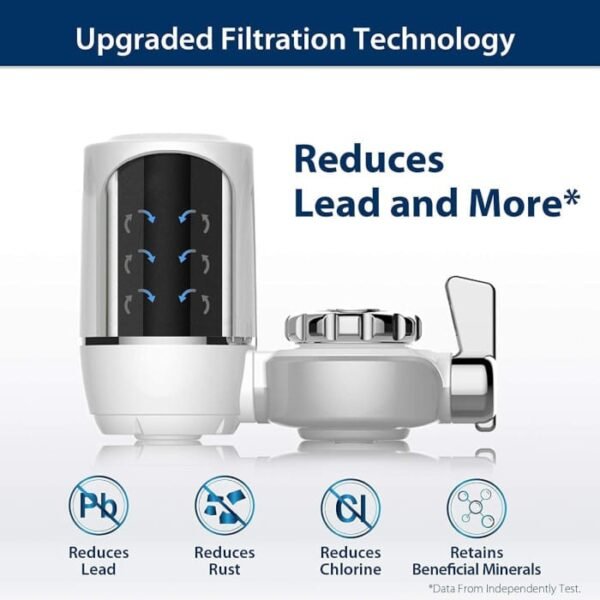 Waterdrop WD-FF-01A compatible con sistemas  WD-FC-01 y WD-FC-04 - Imagen 3