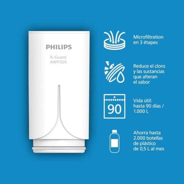 Philips Water AWP305/10 X-Guard - Imagen 3