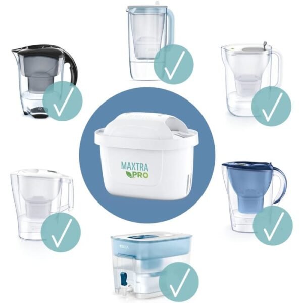 Cartucho BRITA MAXTRA PRO All-in-1 - Imagen 2