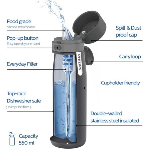 PHILIPS Water GoZero Daily acero inoxidable 550 ml indoor - Imagen 4