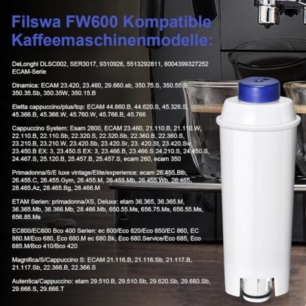 Filswa filtro para cafetera 6x - Imagen 8