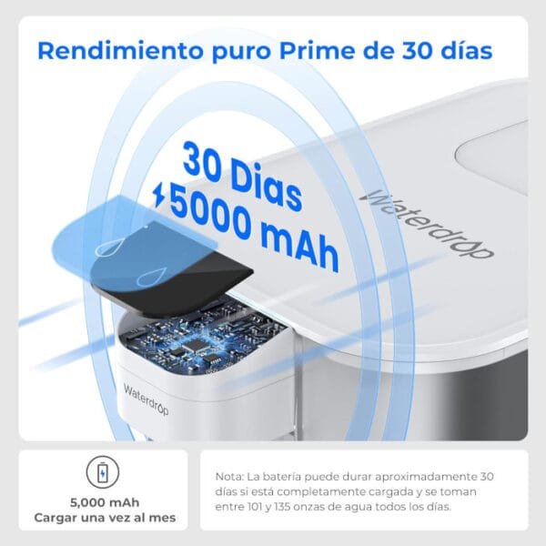 Waterdrop agua instantánea batería 5000 mAh - Imagen 6