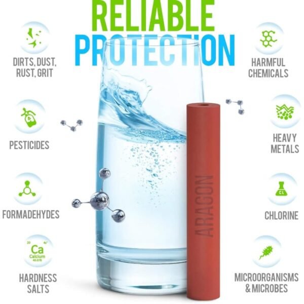 GEYSER EURO libre de bacterias - Imagen 2