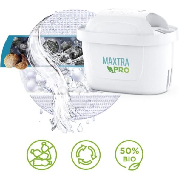 Cartucho BRITA MAXTRA PRO All-in-1 - Imagen 4