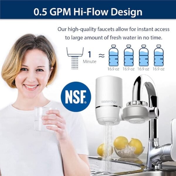 Waterdrop WD-FF-01A compatible con sistemas  WD-FC-01 y WD-FC-04 - Imagen 6