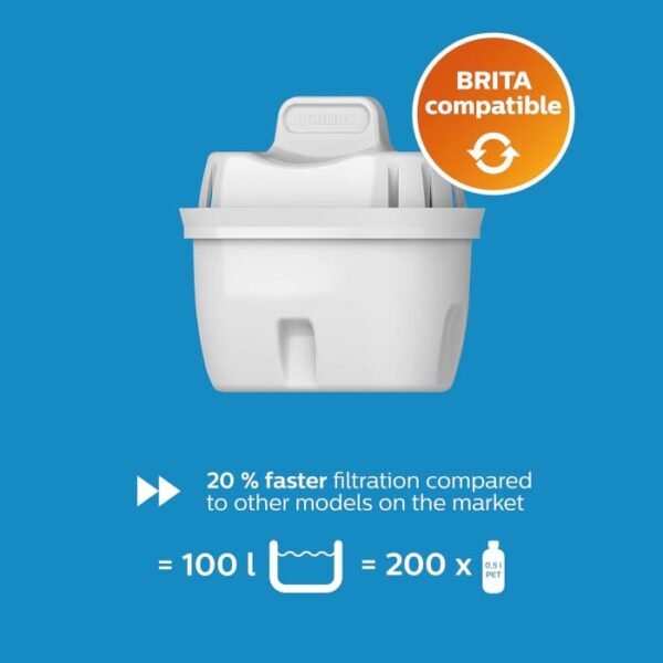 Philips Micro X-Clean compatible con Brita - Imagen 3