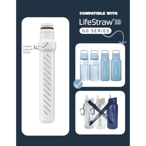 LifeStraw serie Go Microfiltro de membrana y filtro de carbón incluido - Imagen 2