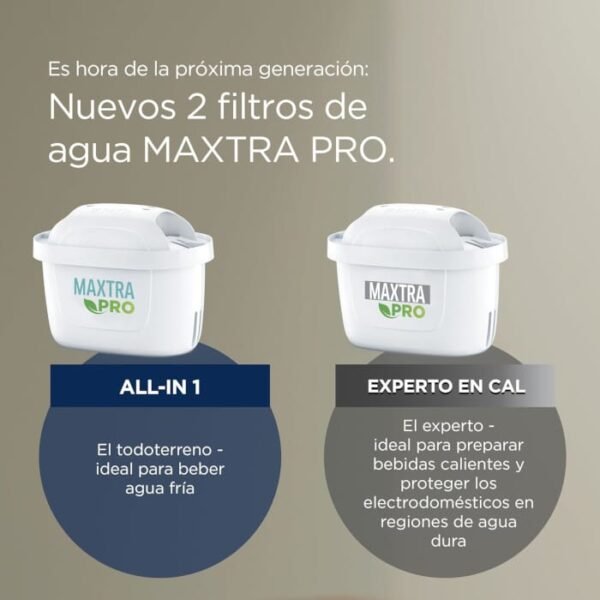 Cartucho BRITA MAXTRA PRO All-in-1 - Imagen 3