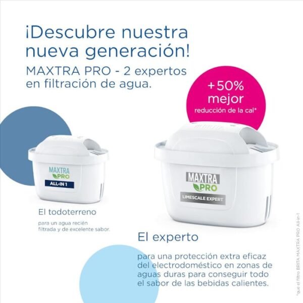 Cartucho Brita MAXTRA PRO All-in-1 experto en cal 6x - Imagen 2