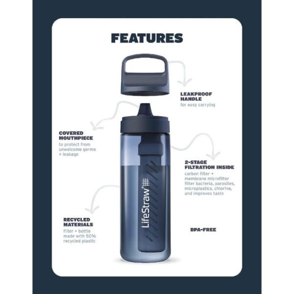 Botella LifeStraw 650 ml outdoor - Imagen 2