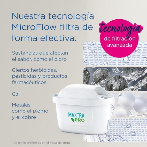 Cartucho BRITA MAXTRA PRO All-in-1 - Imagen 7