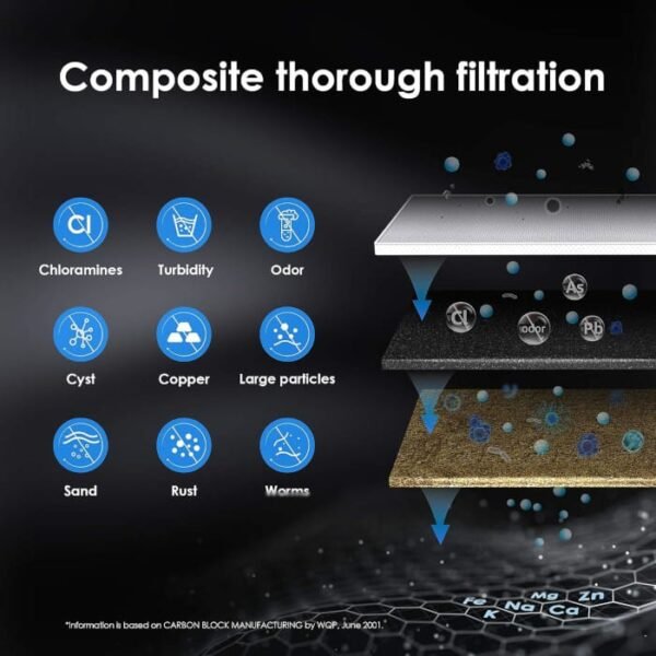 Waterdrop WD-RF10 - Imagen 5