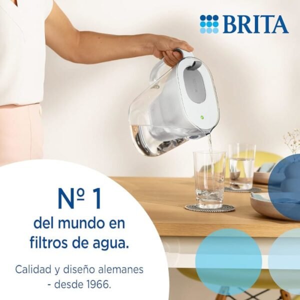 Cartucho Brita MAXTRA PRO All-in-1 experto en cal 6x - Imagen 5