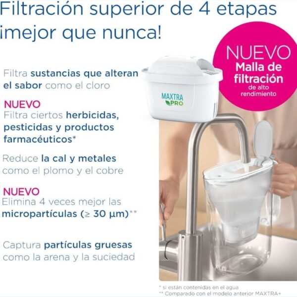 Brita Marella XL indicador digital 3,5 litros - Imagen 4