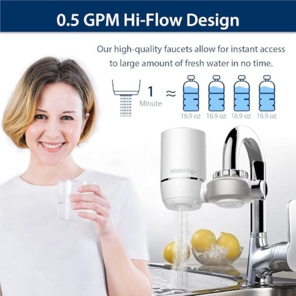 Waterdrop WD-FC-01 - Imagen 8