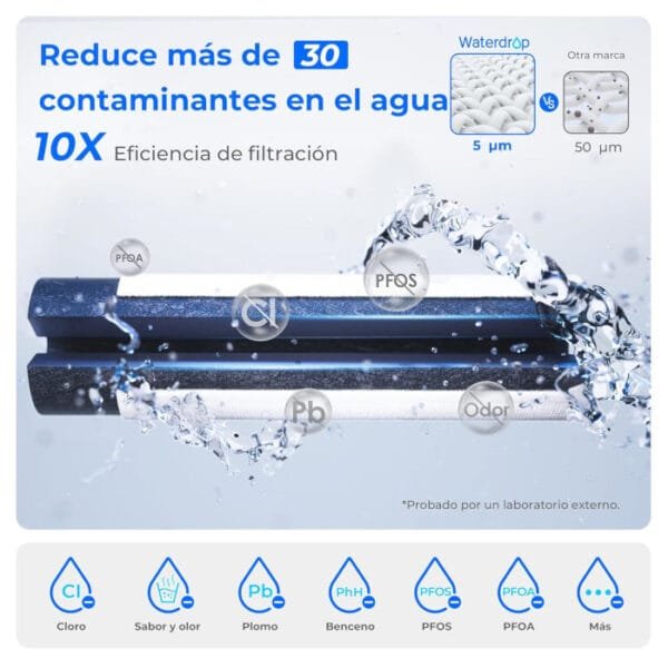 Waterdrop agua instantánea batería 5000 mAh - Imagen 4