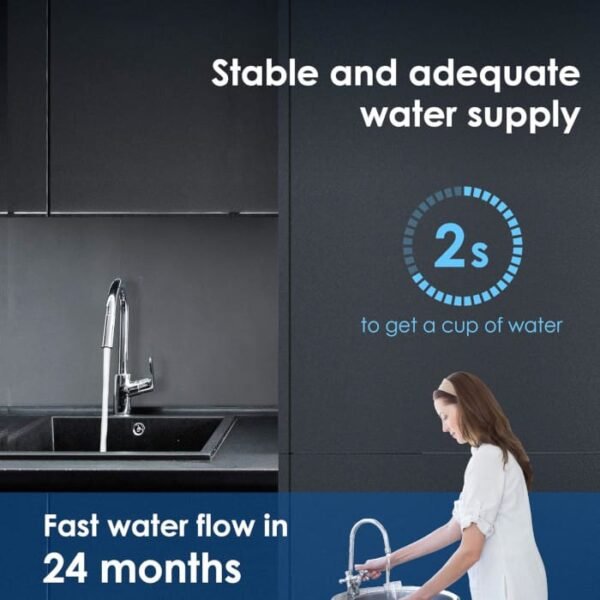 Waterdrop RF15 - Imagen 6