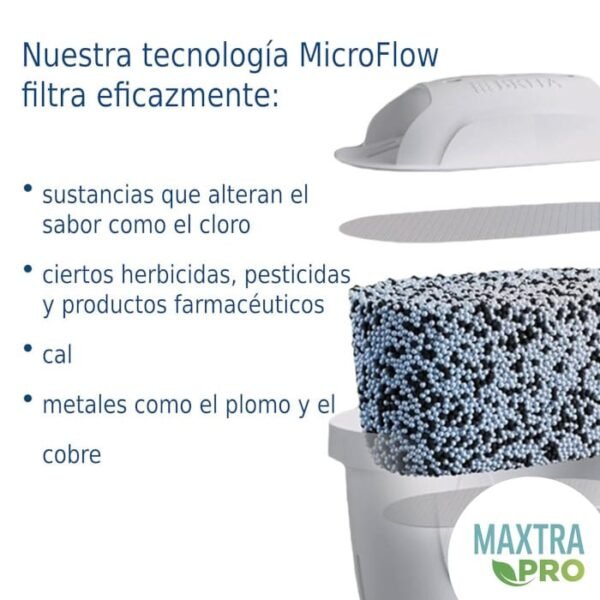 Brita cristal 2,5 litros con 3x cartucho - Imagen 5