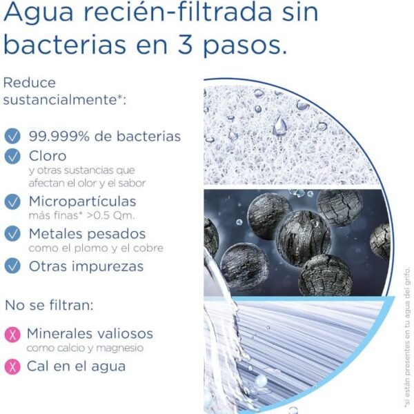 Brita mypure Slim V-MF ultrafiltración - Imagen 5