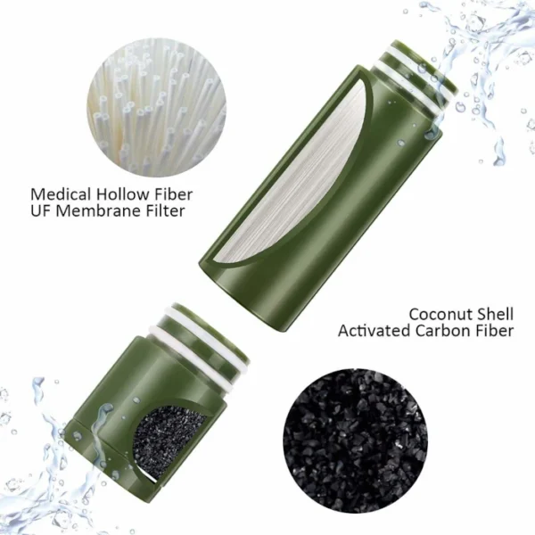 NBVNBV Filtro de agua compatible con Moko - Imagen 2