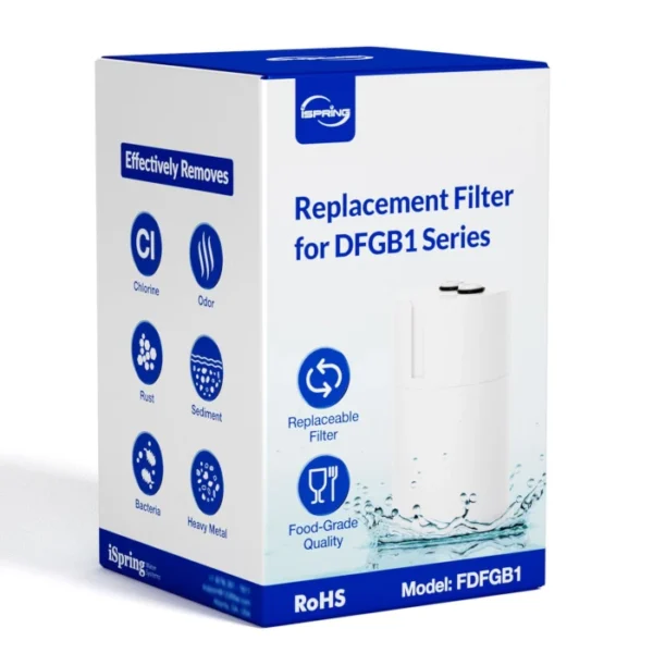 Cartucho repuesto para filtro grifo iSpring