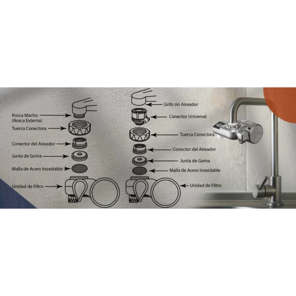iSpring DFGB1S reduce 99% de Cloro y Mal Sabor - Imagen 8