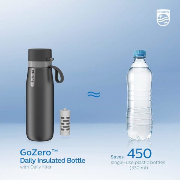 Philips repuesto para botella GoZero Dayly 3u - Imagen 5