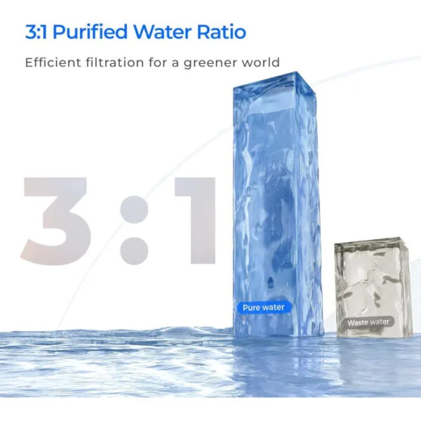 Waterdrop WD-X12-F3 Repuesto para sistema RO WD-X12-Alcalino 1200 GPD - Imagen 5