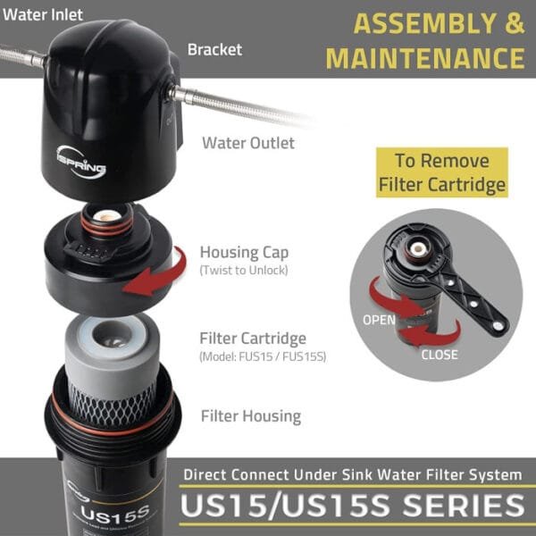 iSpring US15SD Sistema conexión directa alta capacidad - Imagen 4