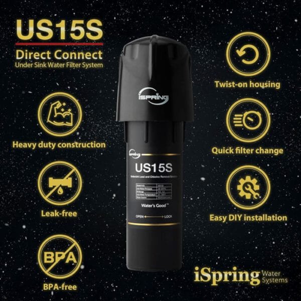iSpring US15SD Sistema conexión directa alta capacidad - Imagen 5