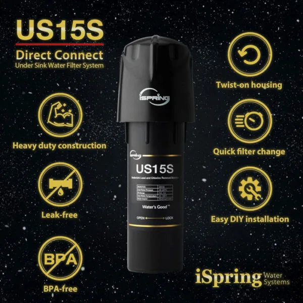 iSpring US15SD Sistema conexión directa alta capacidad - Imagen 5