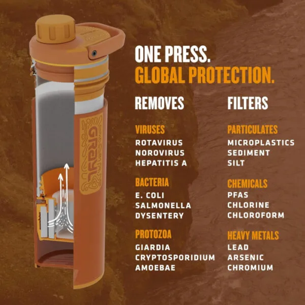 UltraPress 500ml Filtro de agua para exteriores 99,99% bacterias y virus - Imagen 7