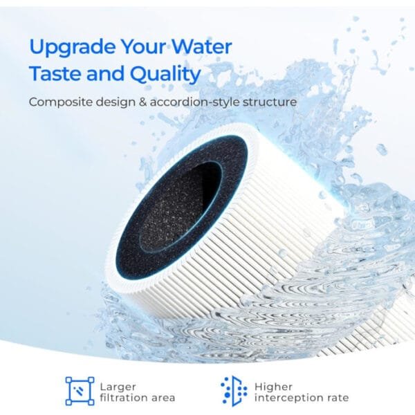 Waterdrop WD-F2 Filtro Repuesto para Sistemas RO de Serie WD-X - Imagen 5