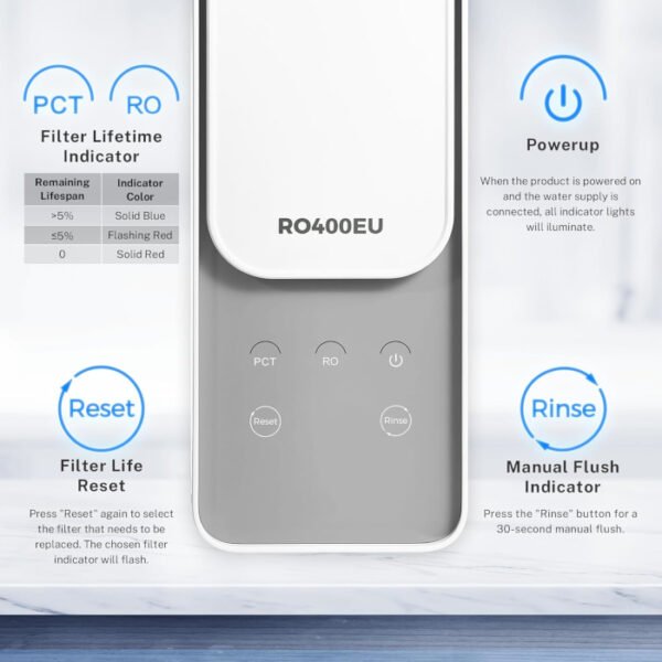 iSpring RO400EU 400GPD - Imagen 7